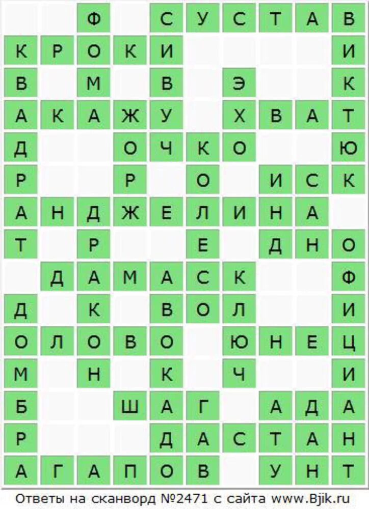 Самый южный миллионник сканворд 8 букв. Сканворд 6 букв. Правонарушение 6 букв сканворд. Ненужные карты сканворд. Сорыбоим буквы сканворд.