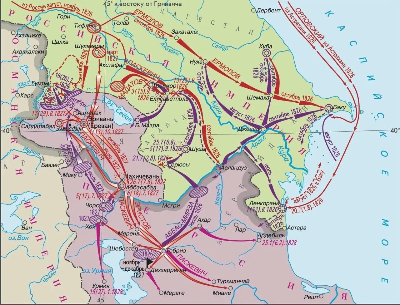 Русско персидская при николае 1. Русско персидская 1826.