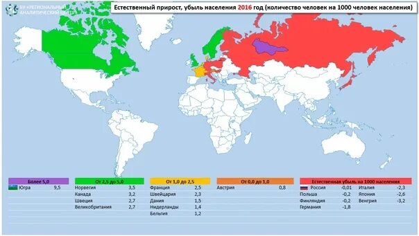 Карта прироста населения. Прирост населения в мире. Естественный прирост убыль населения карта.