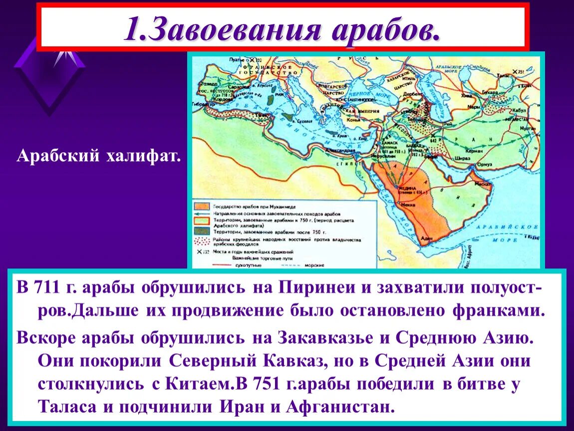 Арабы 6 класс. Завоевание арабов хронологическая таблица. Завоевание арабов в 6 веке. Арабские завоевания и распад халифата. Таблица хронологии арабских завоеваний.