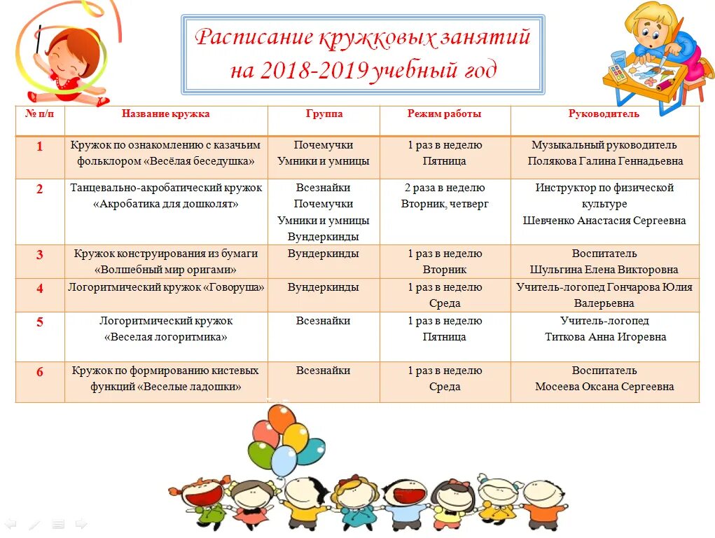 Программа детские кружки. Программа детские кружки