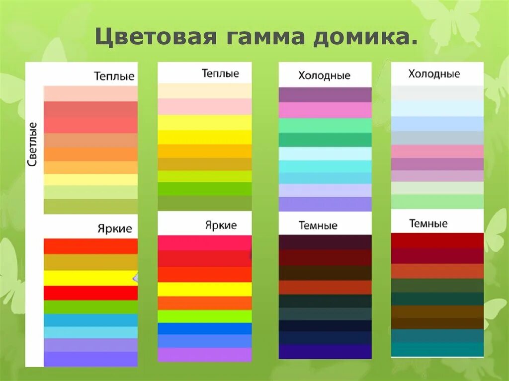 Тепло холодная гамма