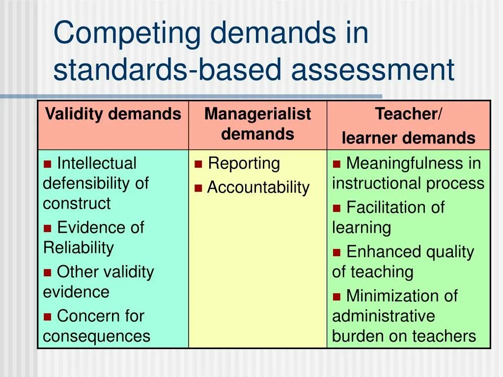 Narrowband iot. 10base-2 описание стандарта. 10base f кабель. Traditional teaching characteristics. Технология ethernet 10base f.