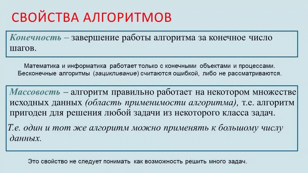 Определенном количестве либо за определенное. Определение алгоритма и его свойства. Свойства алгоритма в информатике. Укажите свойства алгоритма. Укажите характеристики алгоритма.