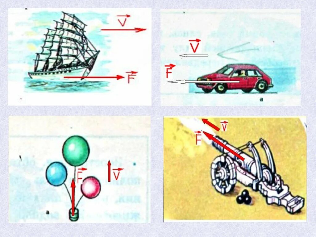 Урок физики 7 класс механическое. Механическая работа физика 7 класс. Занимательная физика механическая работа. Физика рисунки. Рисунок механической работы в физике.