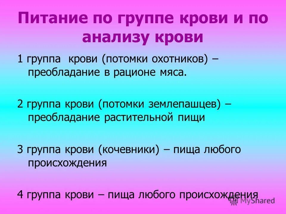 Группы питания людей. Группа крови и питание. диета по группе крови. 3 группа крови питание по группе. диета для 1 группы крови.