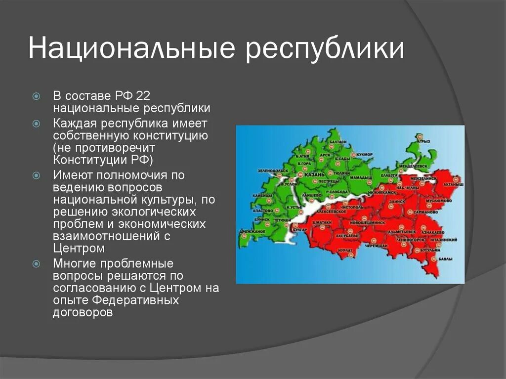 К национальным республикам относится. Национальные Республики. Национальные Республики России. Республика это. Национальные Республики пример.