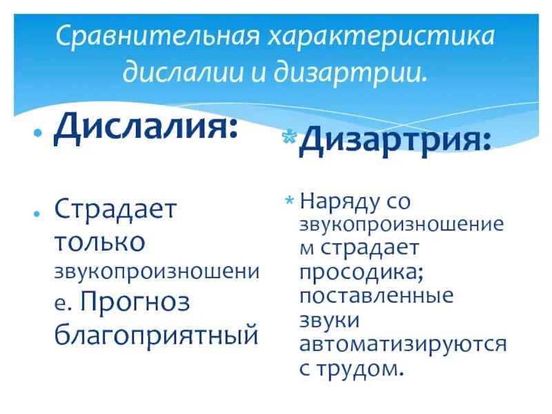 Диагностика дислалии. Сравнение дислалии и дизартрии. Различия между дизартрией и дислалией. Дислалия и дизартрия сравнительная характеристика. Отличие дизартрии от дислалии и алалии.