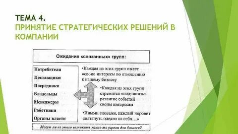 Стратегия принятия управленческих решений