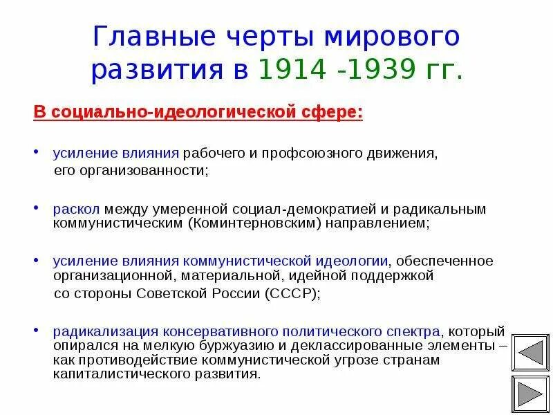 Проблемы профсоюзов