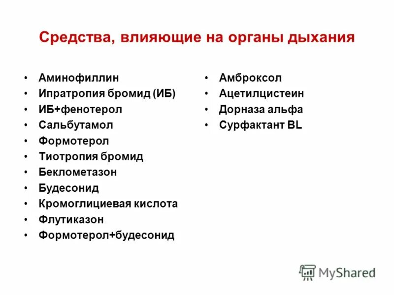 Классификация лекарственных средств влияющих на дыхательную систему. Лекарственные средства действующие на органы дыхания. Средства влияющие на функцию дыхания. Лекарственные средства влияющие на функции органов дыхания.