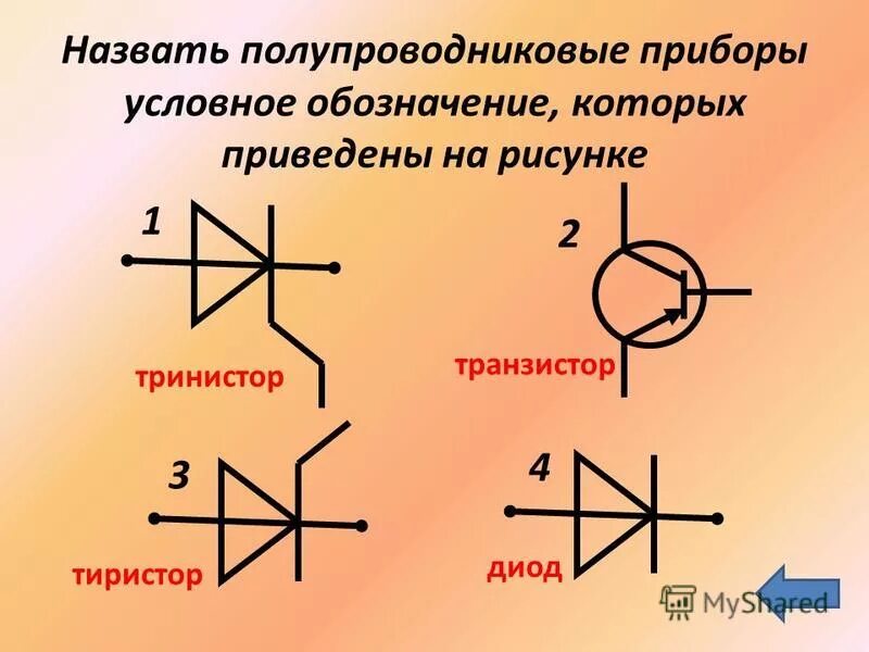 Полупроводник 6 букв на т. Диод транзистор тиристор условные обозначения. Маркировка полупроводниковых приборов диодов транзисторов. Обозначение диода тиристора транзистора. Полупроводниковые диоды тиристоры стабилитроны.