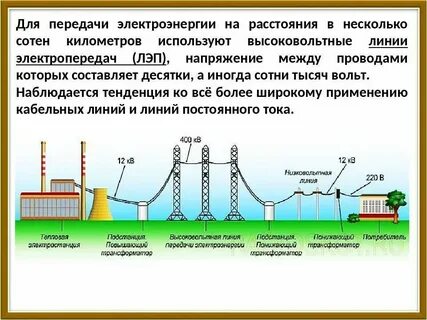 Группа электростанций объединенных лэп