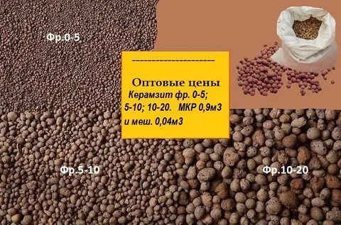 Вес керамзита
