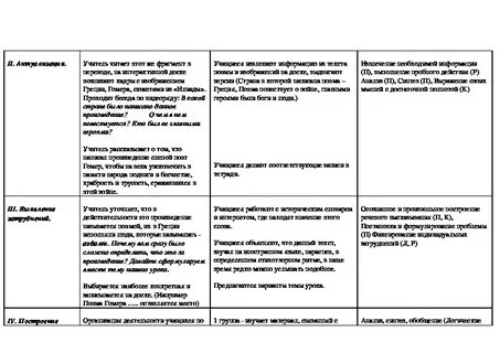 Таблица одиссей