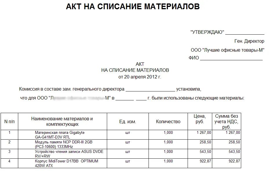 Списание образцов товара. Бланки актов на списание материалов. Акт на списание материалов образец заполнения. Бланк на списание материалов образец. Образец заполнения акта на списание материалов образец.