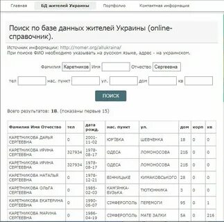 Узнать номер телефона человека по адресу проживания