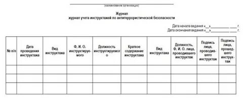Образцы журналов по инструктаж антитеррористический