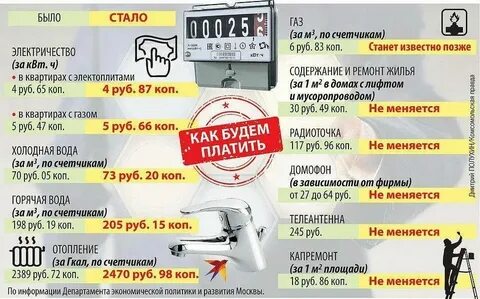 Тарифы 1 апреля