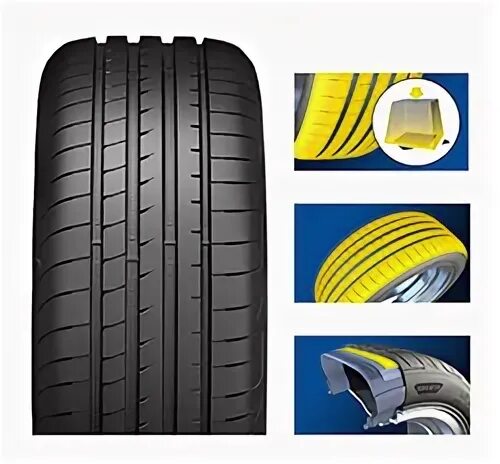 Резина goodyear eagle f1 asymmetric 5. Goodyear Eagle f1 Asymmetric 5. Goodyear f1 Asymmetric 5. Goodyear 245/45r18 100y XL Eagle f1 Asymmetric 5 TL FP. Goodyear 225/45 r17 Eagle f1 Asymmetric 5 94y.