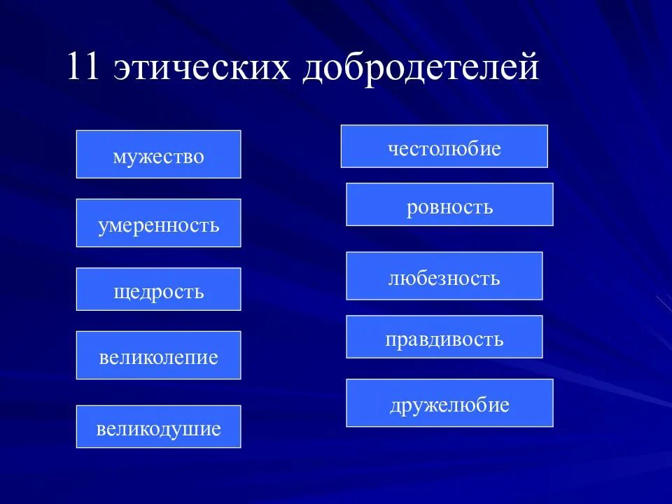 Перечислить добродетели. Этические добродетели. нравственные добродетели. профессиональные добродетели. добродетели по аристотелю.