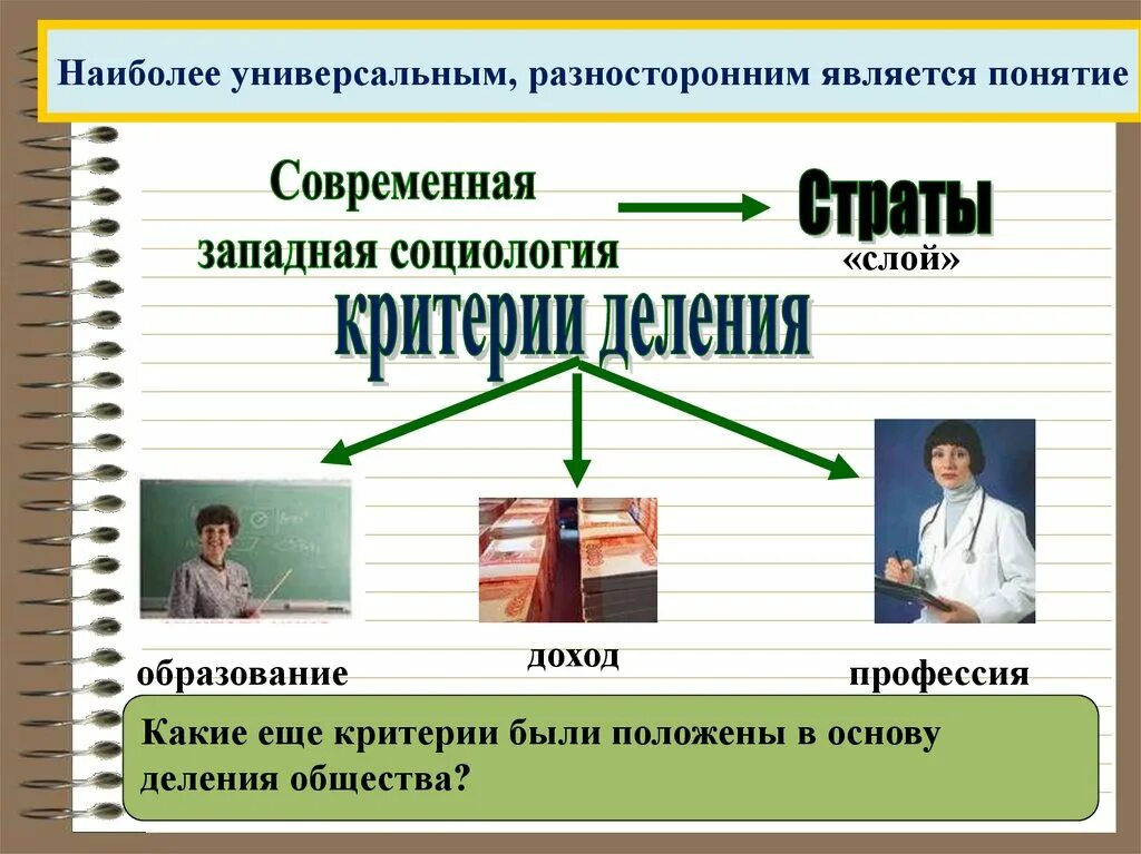 Деление общества на группы принято обозначать. Критерии деления общества. Критерии деления общества на страты. Критерии деления общества на социальные слои. Какие критерии общества на страты.