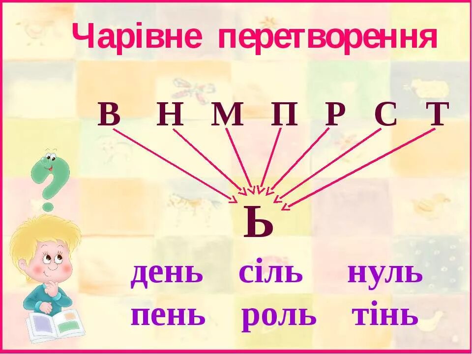 Слово из 5 букв 4 ь. Склади для читання. М'який знак. Слоги с ь знаком. Звуки і букви.