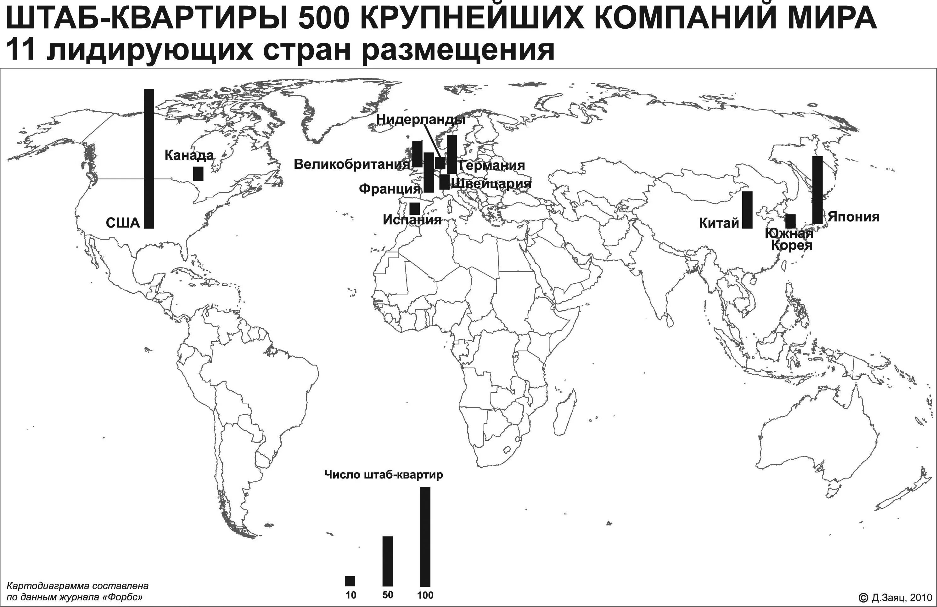 Крупнейшая организация в мире. Крупнейшие штаб-квартиры. Штаб квартиры крупнейших компаний. Крупнейшие международные организации.