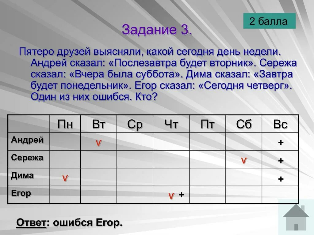 Задачи про дни недели. Какой день недели был вчера. Вчера сегодня завтра послезавтра. Логическая задача с днями недели. Третий день недели в сша