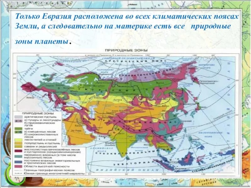 Географические пояса евразии. Карта природных зон Евразии. Природные зоны Евразии контурная карта. Природные зоны материка Евразия. Природные зоны Евразии атлас.