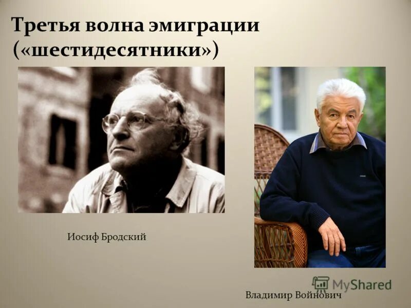 Вторая волна эмиграции русских писателей