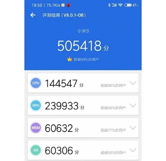 Сколько баллов в антуту набирает redmi 13. Xiaomi note 12s antutu. Антуту айфон 10 xr. Iphone 13 pro max antutu. Oneplus 6 антуту.