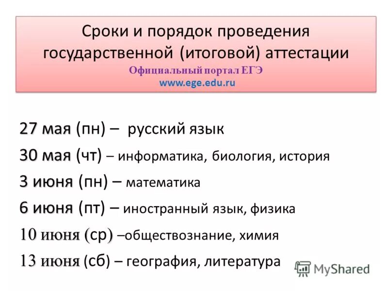 Информатика биология русский. Информатика биология русский