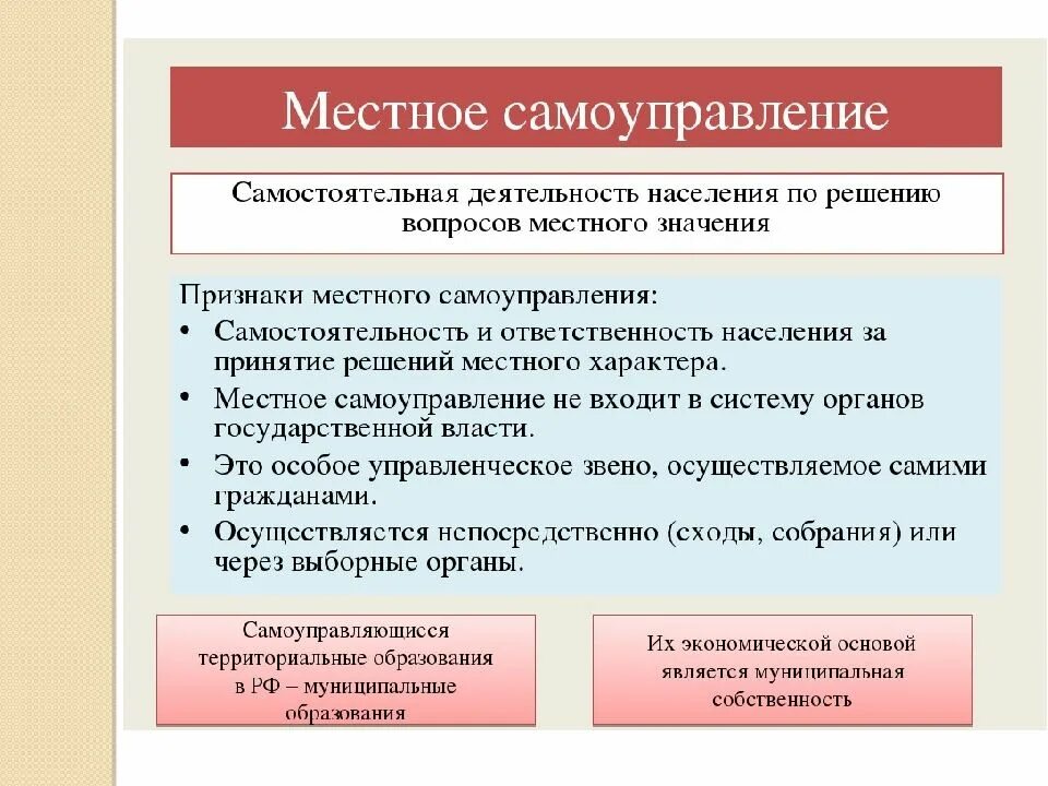 Функции местного самоуправления в российской. Местное самоуправление. Местноеисамоуправление. Местноес АМУПРАВЛЕНИЕ. Местное самоуправление это кратко.