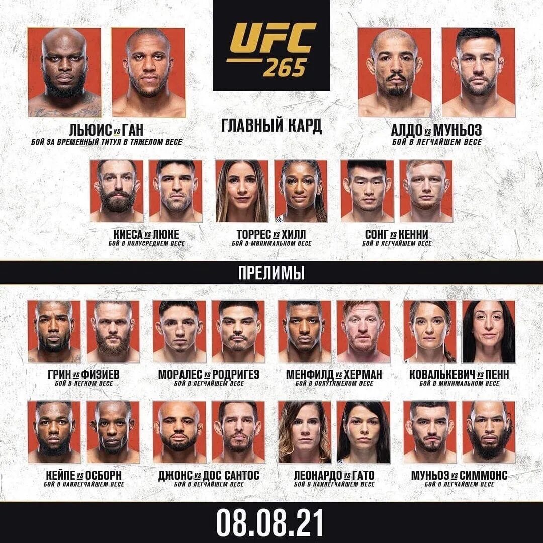 Юфс 300 дата и время по мск. Ufc 265 кард участников. кард юфс 267. ufc 266 кард участников. юфс 283 кард участников.