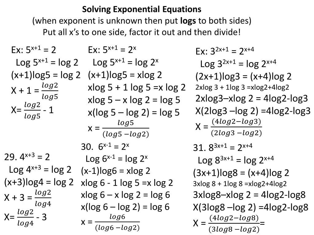 Log2 x2 4 3log2 x+2/x 2 2. Log2(4x+4)=x+log2(2x+1-3). Log2 32 решение. Log2 4 x 2 log2 5.