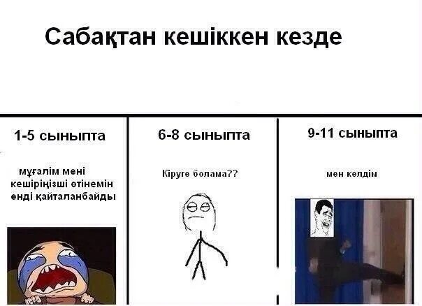 Опоздал на урок. Я опоздал на урок. Приколы про школу про опаздывающих. Картинка опоздал на урок. Опоздание на уроки в школе