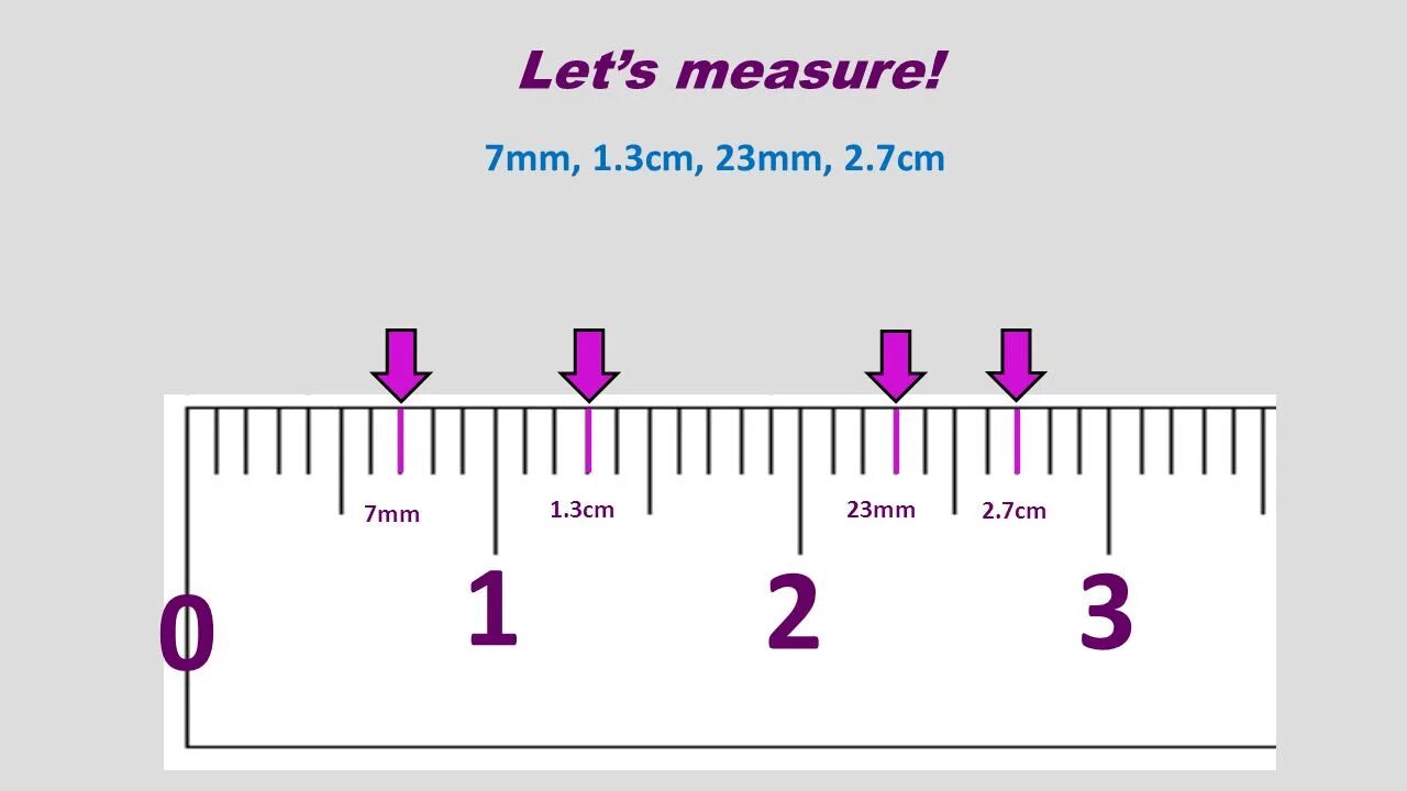 1 Мм картинка. Mm cm. 1 Inch in cm. Семь миллиметров. 1 сантиметр плюс 3 сантиметра