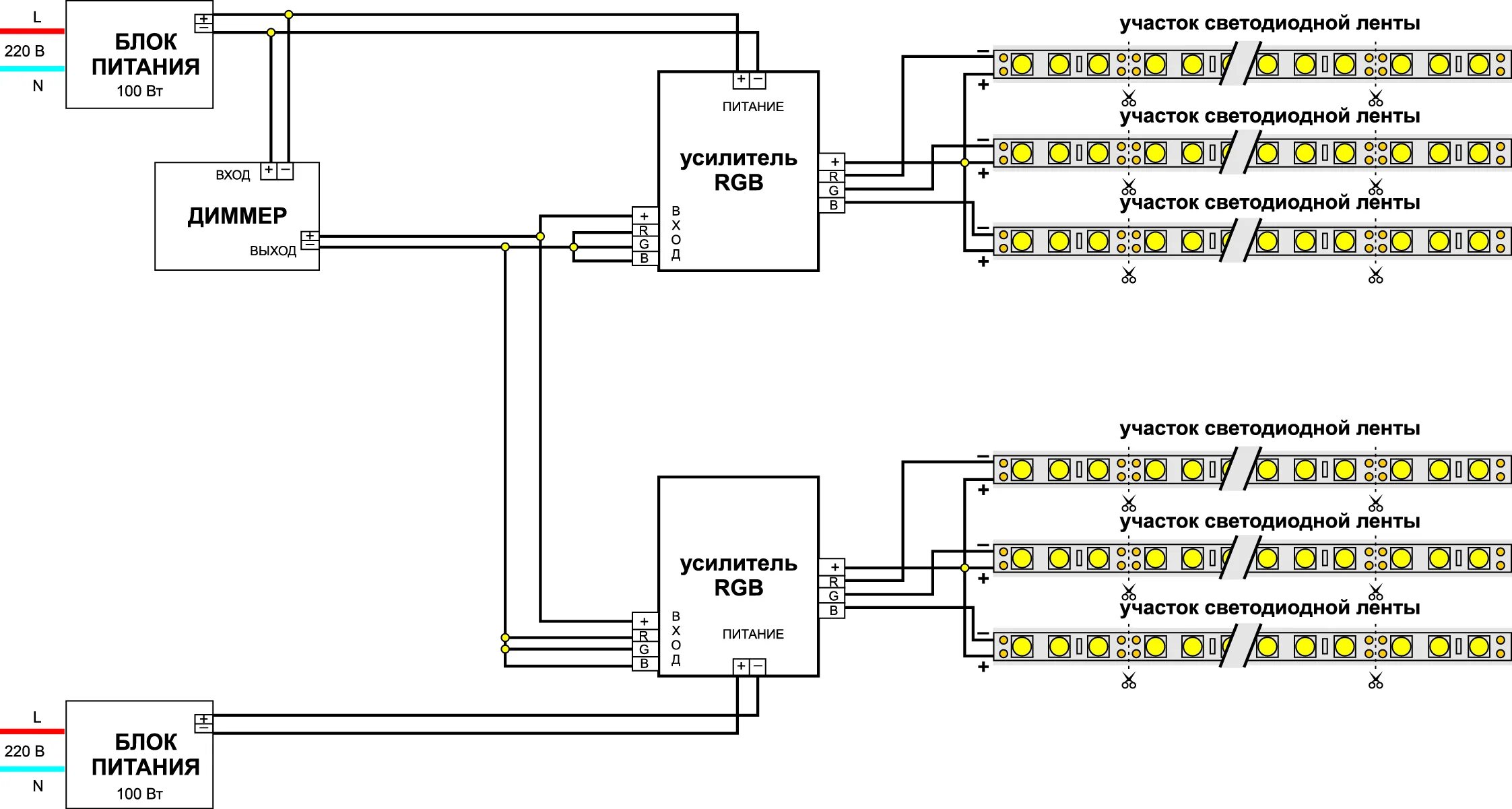Диммируемый блок питания для светодиодной ленты схема подключения. Схема подключения диммера 12в. Схема подключения блока управления светодиодной лентой. Блок управления для светодиодной ленты RGB 220 вольт. Подключение блока питания для светодиодной