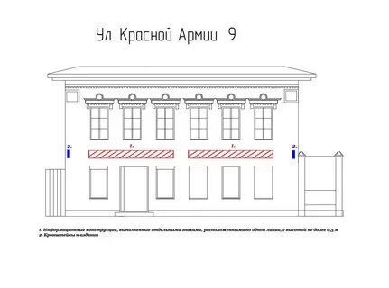 Знаки на фасадах зданий