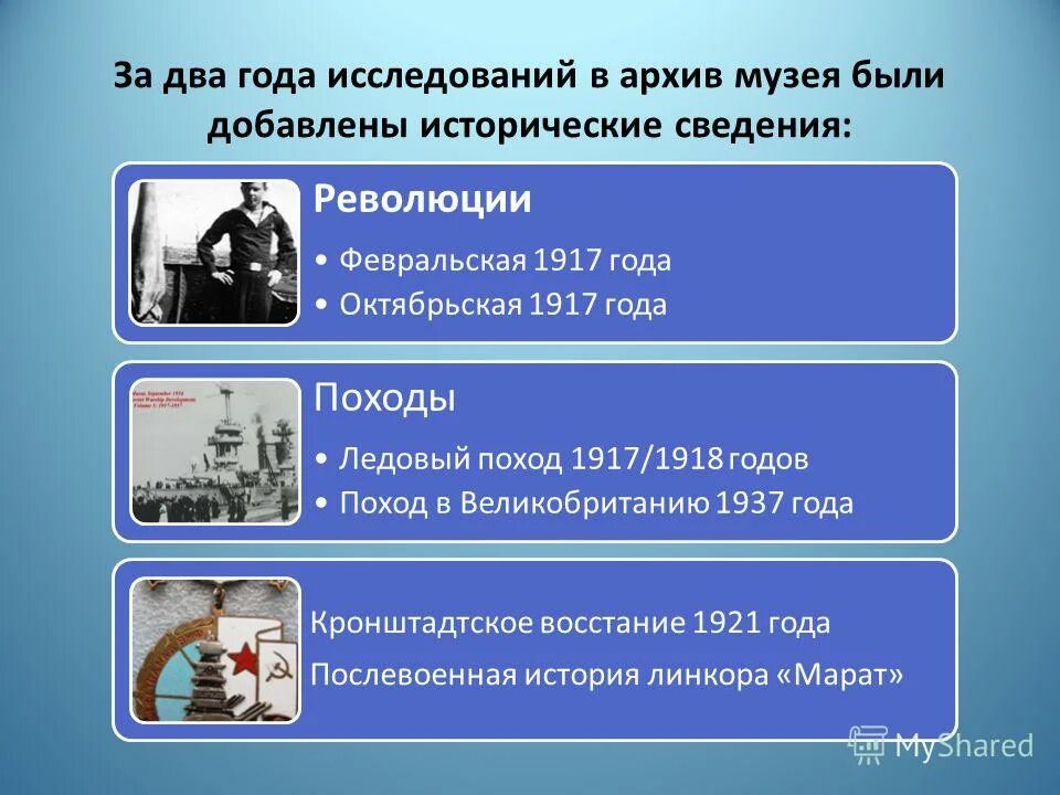 Российские экономисты кондратьев и чаянов. 60 лет исследовал. Нансен портрет. Исторический факультет мгу выпуск 1999. 60 лет исследовал.