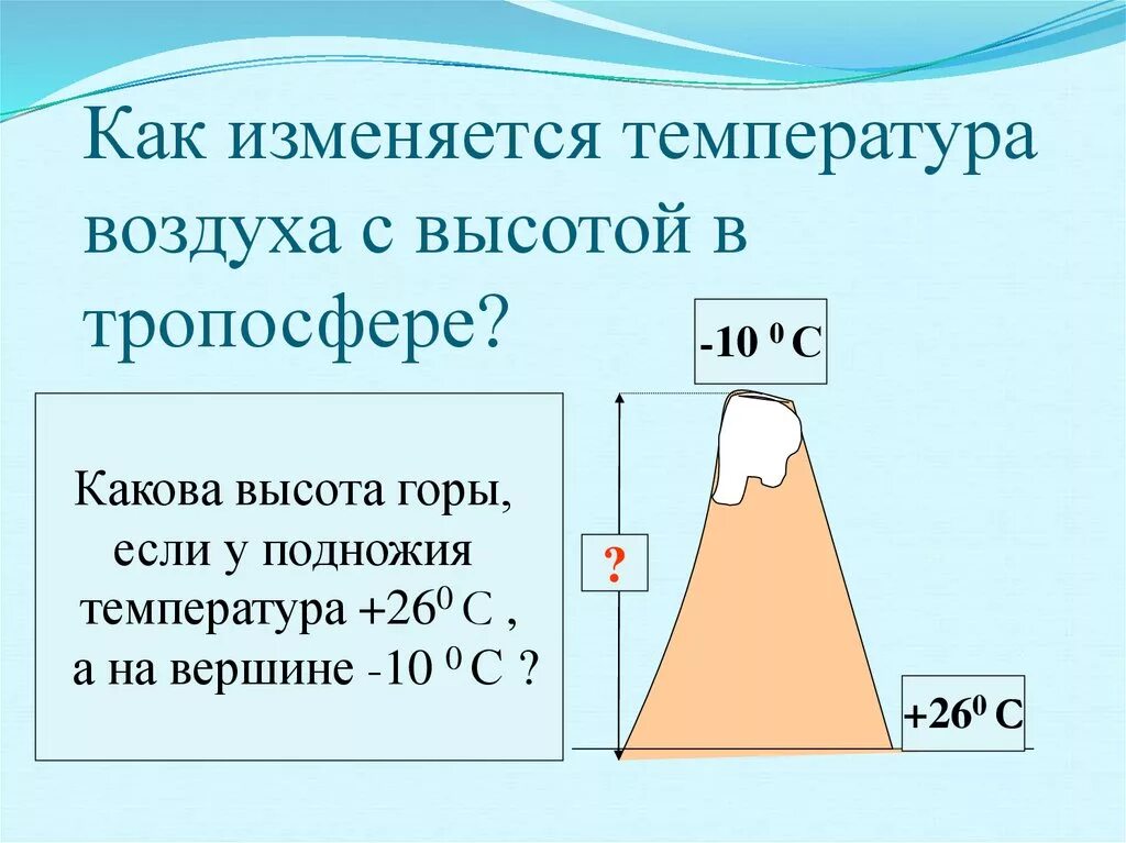 Определите температуру воздуха у подножья горы