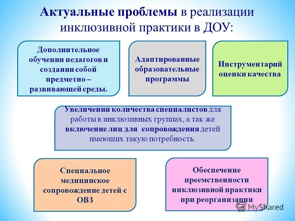 Вопросы по образованию овз. Трудности инклюзивного образования. Проблемы образования детей с ОВЗ. Проблемы реализации инклюзивного обучения. Инклюзивная практика в условиях дошкольных учреждений...