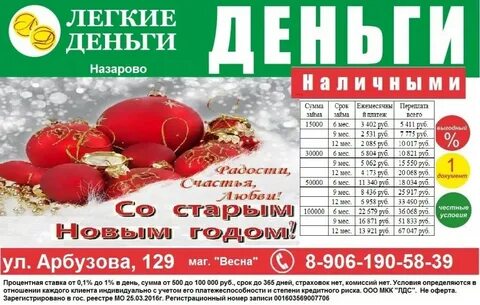 Объявления в назарове