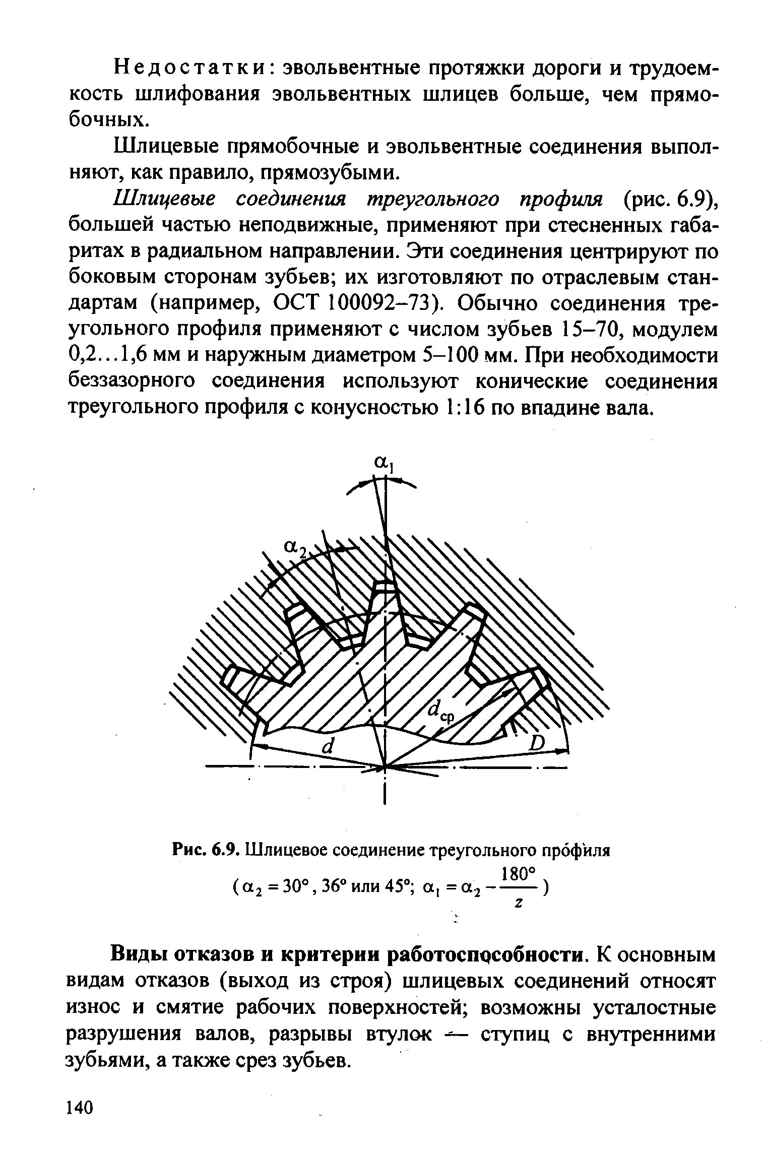 Профиль шлицевого соединения. Треугольные шлицевые соединения ГОСТ. Шлицевое соединение с треугольным профилем. Шлицевые соединения треугольные ISO. Шлицевое соединение с треугольным профилем зубьев.