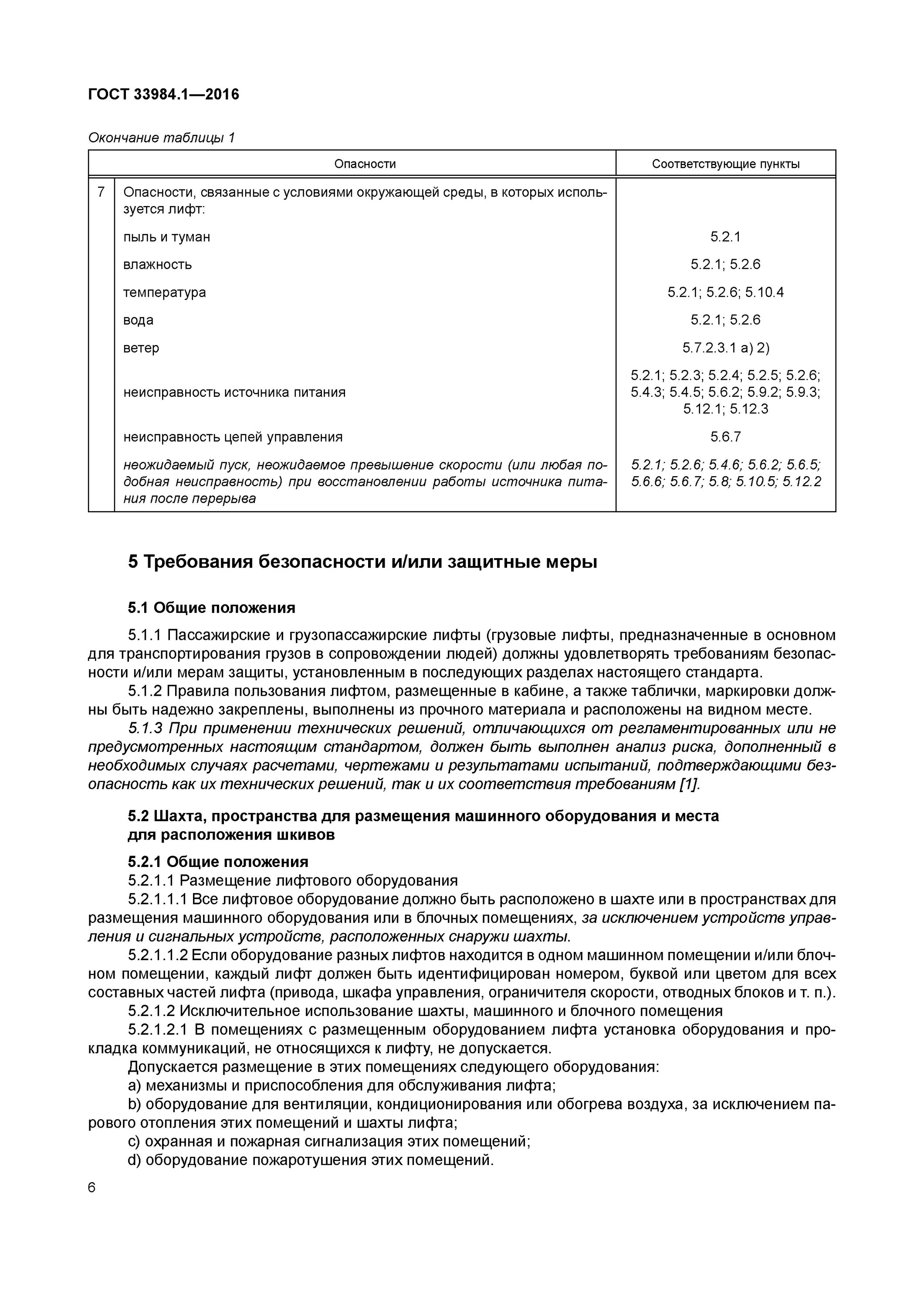 Гост лифты 2016. ГОСТ 33984.1-2016 лифты Общие требования безопасности. ГОСТ 33984.1-2016 лестница. Требования ГОСТ К ограничителю скорости лифта. Пост ревизии для лифта под ГОСТ 33984.1.