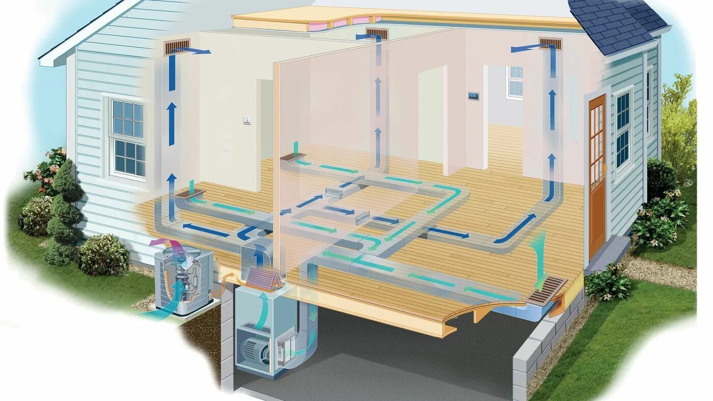 Где установить кондиционер в частном доме. Система вентиляции air ventilation. hvac система вентиляции и кондиционирования. вентиляция частного дома. вентиляция в частном доме.