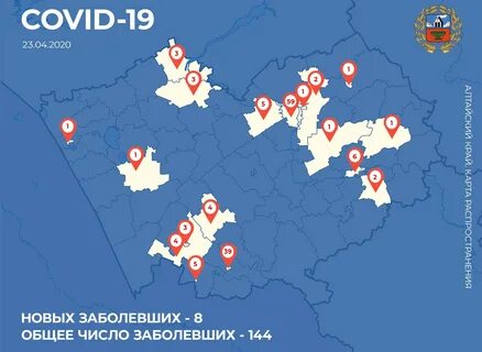 Коронавирус 2024 в алтайском крае