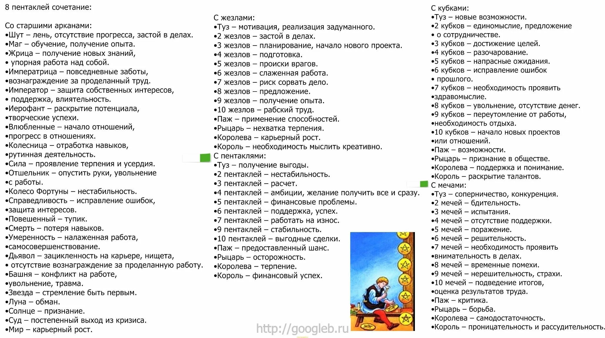7 мечей 7 пентаклей сочетание. Таро 7 пентаклей сочетание карт. Сочетания карт Таро Уэйта в таблице. Сочетание карт Таро друг с другом. Сочетание карт Таро с другими.