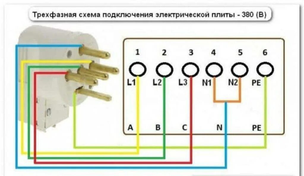 Три фазы без нуля. Схема подключения индукционной варочной плиты 3 фазы. подключить электроплиту 380 вольт схема. схема подключения электроплиты 220 вольт. схема подключения электроплит 2х фазная.